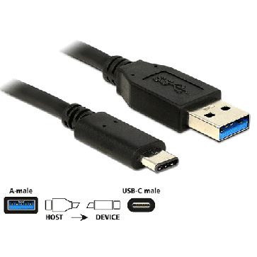 Câble USB SuperSpeed 3.1 A M > Type C 1m