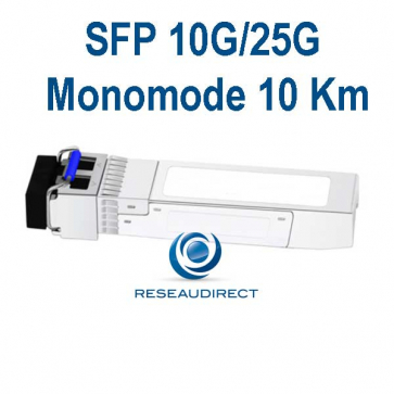 NTK-transceivers-10G-25G-Mono-vue-dessus-600
