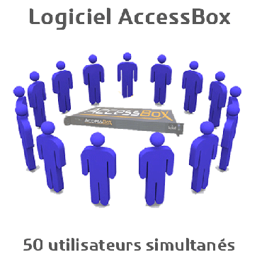 Logiciel AccessBox 50 accès simultanés