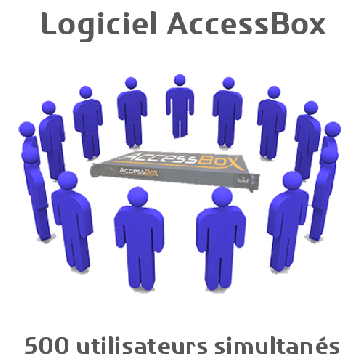 Logiciel AccessBox 500 accès simultanés