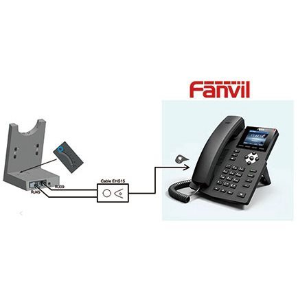 Fanvil ehs 2025