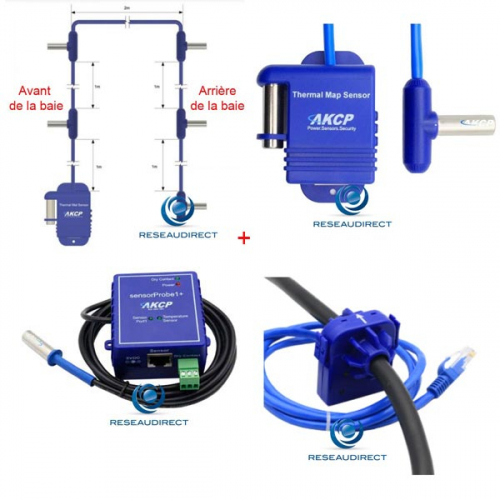 AKCP-SP1-Plus-CMB-Sensorprobe1-carte-thermique-double-amperemetre-600