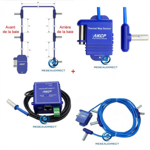 AKCP-SP1-Plus-CTHMS-Sensorprobe1-carte-thermique-double-600