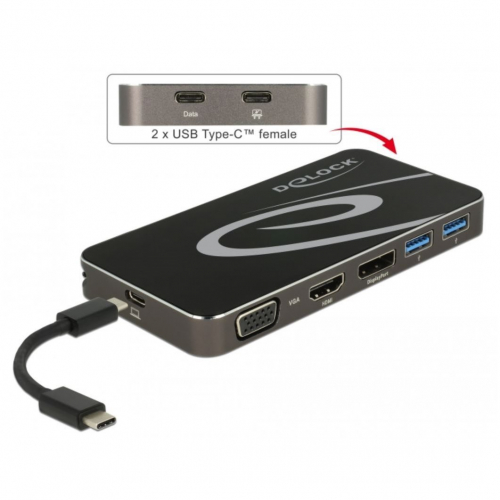 Dockstation USB Type C 3.1 > HDMI +DP +VGA +5 USB
