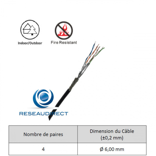 Ekivalan-Cable-cat7-600Mhz-outdoor-600