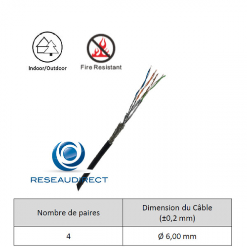 Ekivalan-Câble-Catégorie-7-LSOH-Extérieur-Outdoor-RSD