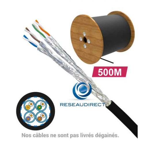 Socamont-cable-outdoor-Cat7-PEHD-Noir-600-02