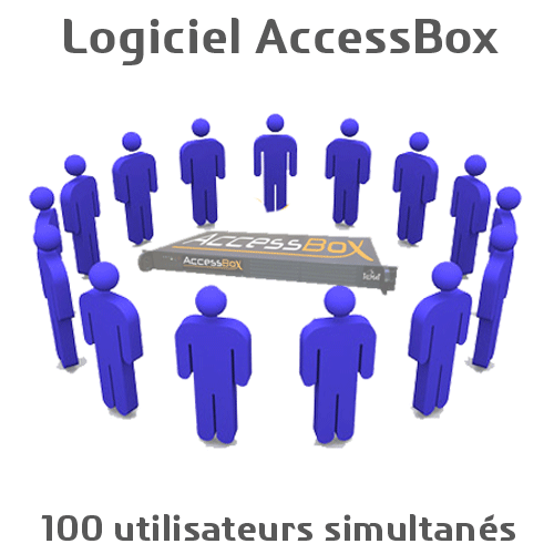 Logiciel AccessBox 100 accès simultanés