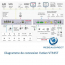 Vutlan-VT335T-diagramme-connexion-600-01