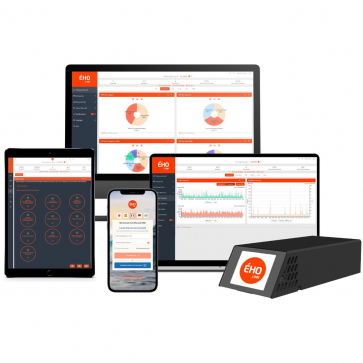 Gateway sécurité TPE EHO-BOX Micro jusqu'à 25IP