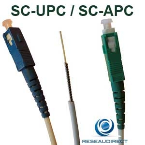 Jarretière FTTH Free FreeBox SC-APC SC-APC