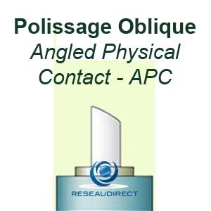 Polissage APC Angled Physical Contact